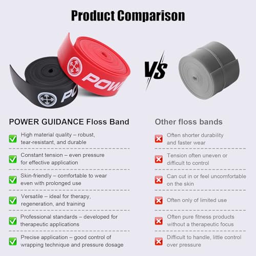 Image of POWER GUIDANCE Muscle Floss Bands - Compression Bands - Mobility & Recovery Bands - for Improving Movement, Increasing Circulation & Reducing Soreness