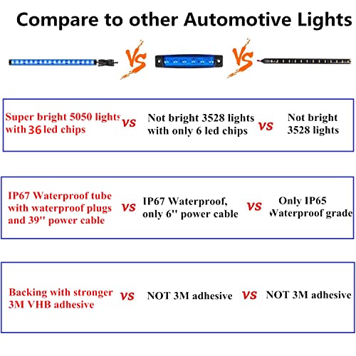 Vbakor Boat Led Strip Lights, 4 Pcs 24'' Marine Boat Interior Courtesy Deck Navigation Lights, Super Bright Waterproof Marine Led Lights Strip For 12V Pontoon Fishing Boat Yacht Kayak Sailboat (Blue) #TOP3