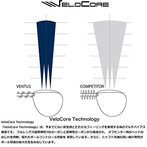 Amazon.co.jp: Fujikura VENTUS HYBRID BLUE USフジクラ フジクラ