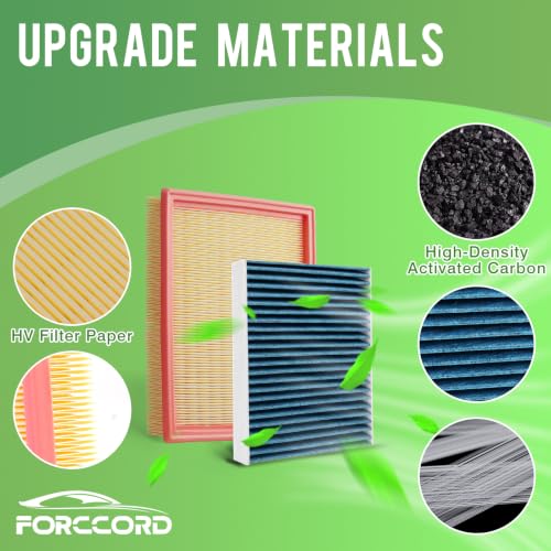 Image of Cabin & Engine Air Filter Kit for Nissan Pathfinder 2022-2026 (3.5L) | for Infiniti QX60 2022-2026 (3.5L), Replace #272775NA1A 16546-6TA0A, Air Filter Combo Replacement Car Accessories