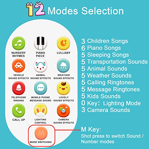 Image of Richgv Baby Cell Phone Toy, Sensory Learning Toys with 12 Functions
