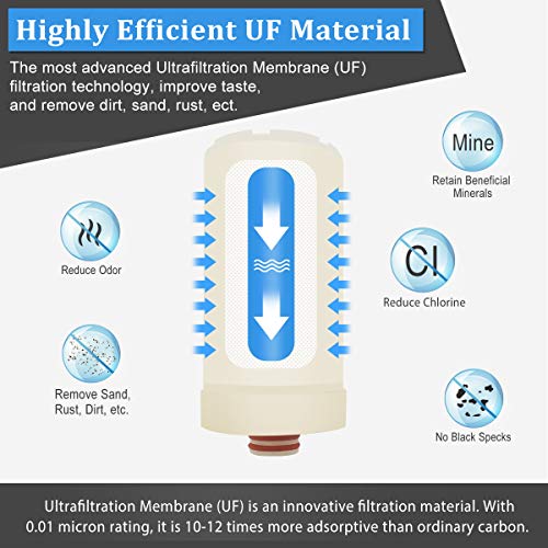 JONYJ Faucet Water Filter, 304 Stainless-Steel Water Faucet Filtration System, High Water Flow Tap Water Filter, Water Purifier Reduces Chlorine - Fits Standard Faucets (2 Filters Included)