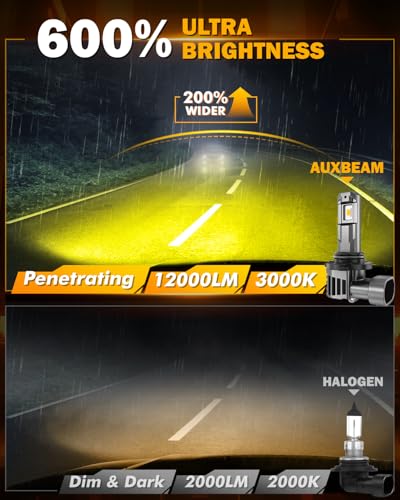 Image of Auxbeam 9006 Fog Lights, 3000K Golden Yellow, 12000LM Super Bright 600% Brighter, Enhanced Visibility for Fog & Off-Road, Plug and Play, Pack of 2