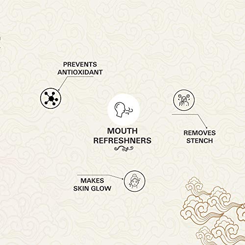 Image of Fuzion Foodz White Sweet Mint Chennai Saunf Mouth Freshener Mukhwas - 145g, Pack of 5| After-Meal Sweet Snack | Digestive Mouth Freshener Sweet Saunf Tasty Mouthfresheners | Dry Mukhwas, 725 gram
