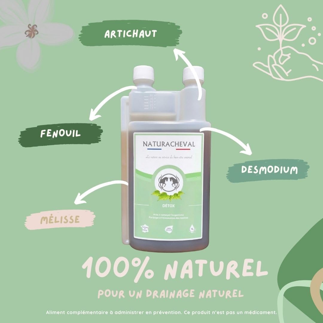 Drainage Cheval & détox – Complément Naturel pour éliminer Les toxines – Soutien Foie & Reins – Cure saisonnière – Formule Plantes