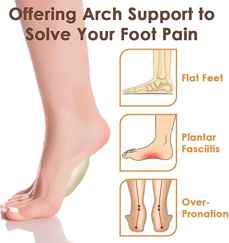 Miniatura 10 de JL-Group Insertos de soporte de arco, almohadillas de arco para pies planos, alivio de la fascitis plantar, plantillas de arco de gel de apoyo para