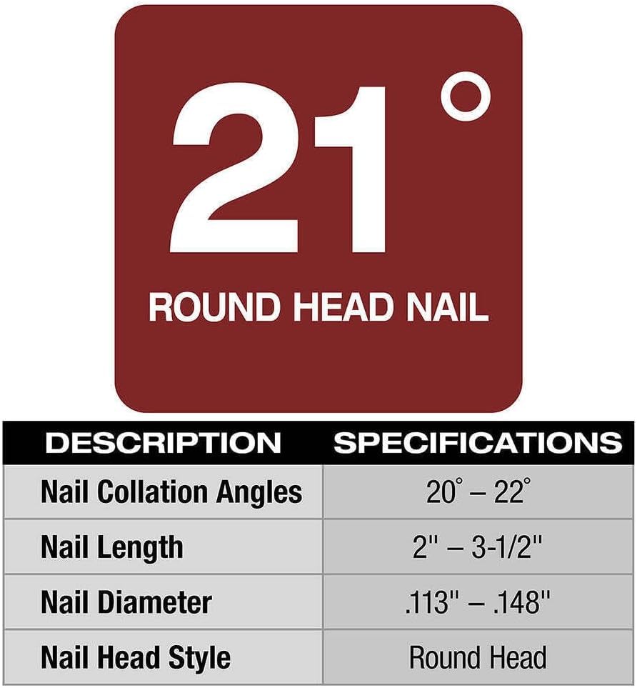 xokisde 2744-20 Framing Gun M18 for FUEL 18V 21-Degree Cordless Lithium-Ion Framing Nailer - Bare Tool for Milwaukee Tool