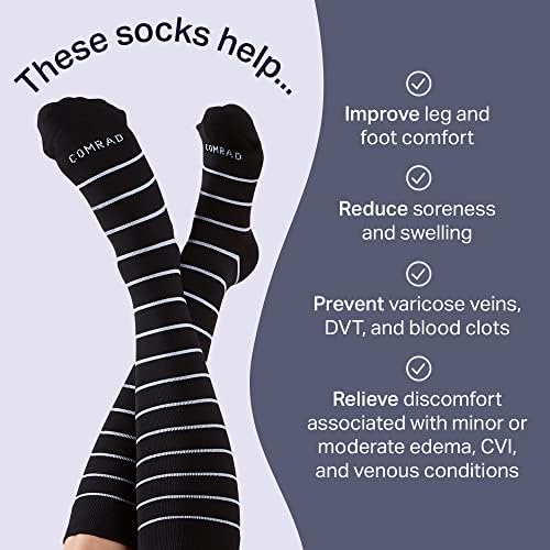 COMRAD Premium and Stylish Compression Socks for Multipurpose Wear Amazon.ca Health