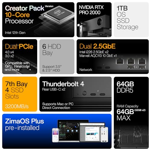 Image of Creator Pack AI NAS & Local AI Server, RTX PRO 2000 GPU, Intel Core i5, 64GB DDR5, Built-in 1TB SSD, 10GbE + Dual 2.5GbE, Dual TBT4, PCIe Expansion, Powered by ZimaOS (Creator Pack)