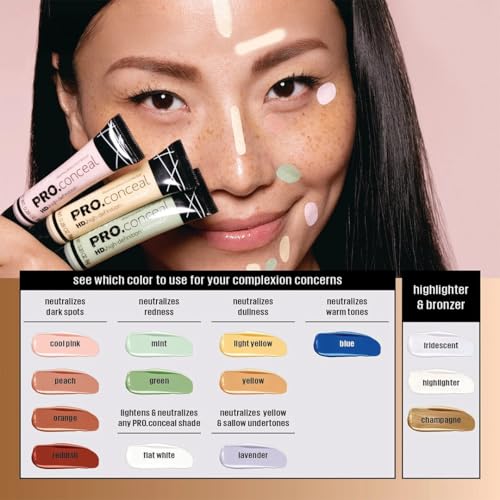 Image of L.A. Girl HD Pro Conceal Multipurpose Green Color Corrector, 8g | Neutralizes Redness, Acne Marks & Blemishes | Lightweight, Blendable & Long-Lasting Formula for Indian Skin Tone