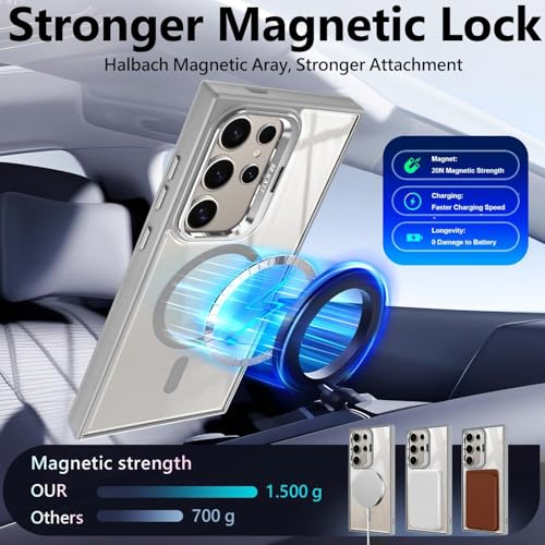 Image of VONZEE Polycarbonate Compatible for Samsung S25 Ultra 5G Case,with Wireless Charging,(Not Compatible with Magsafe)Protective Case,Built-in Stash Stand Phone Case,Scratch-Resistant Back Cover,|Grey