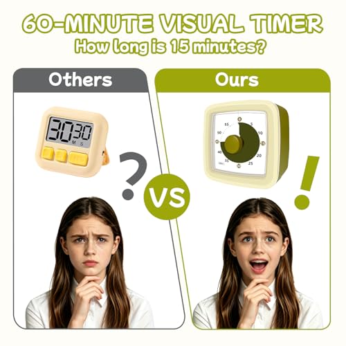 60 Minute Visual Timer for Kids – Silent Kitchen Timer with Shrinking Large Numbers Battery Operated, Countdown Clock Timers for Classroom Must Haves Homeschool Bathroom Gift, White Olive - Image 4