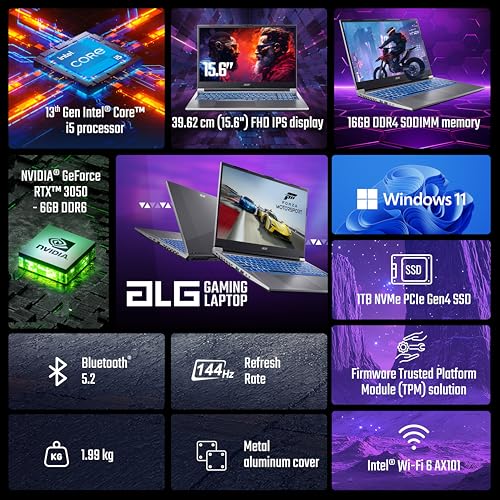 Image of acer ALG,13th Gen, Intel Core i5-13420H, NVIDIA GeForce RTX 3050-6GB, 16GB RAM, 1TB SSD, FHD 15.6 inch /39.62cm, 144Hz, Windows 11 Home, Steel Gray, 1.99kg, AL15G-53,Gaming Laptop