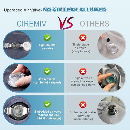 Ciremiv Auto Matratze mit Doppelseitiger, Dicker Beflockung,Auto Luftmatratze mit Pumpe und Eingebautem Kissen/Auslaufsichere, Bequeme, Langlebige Autobett,Car Bed für Autocamping, Roadtrip