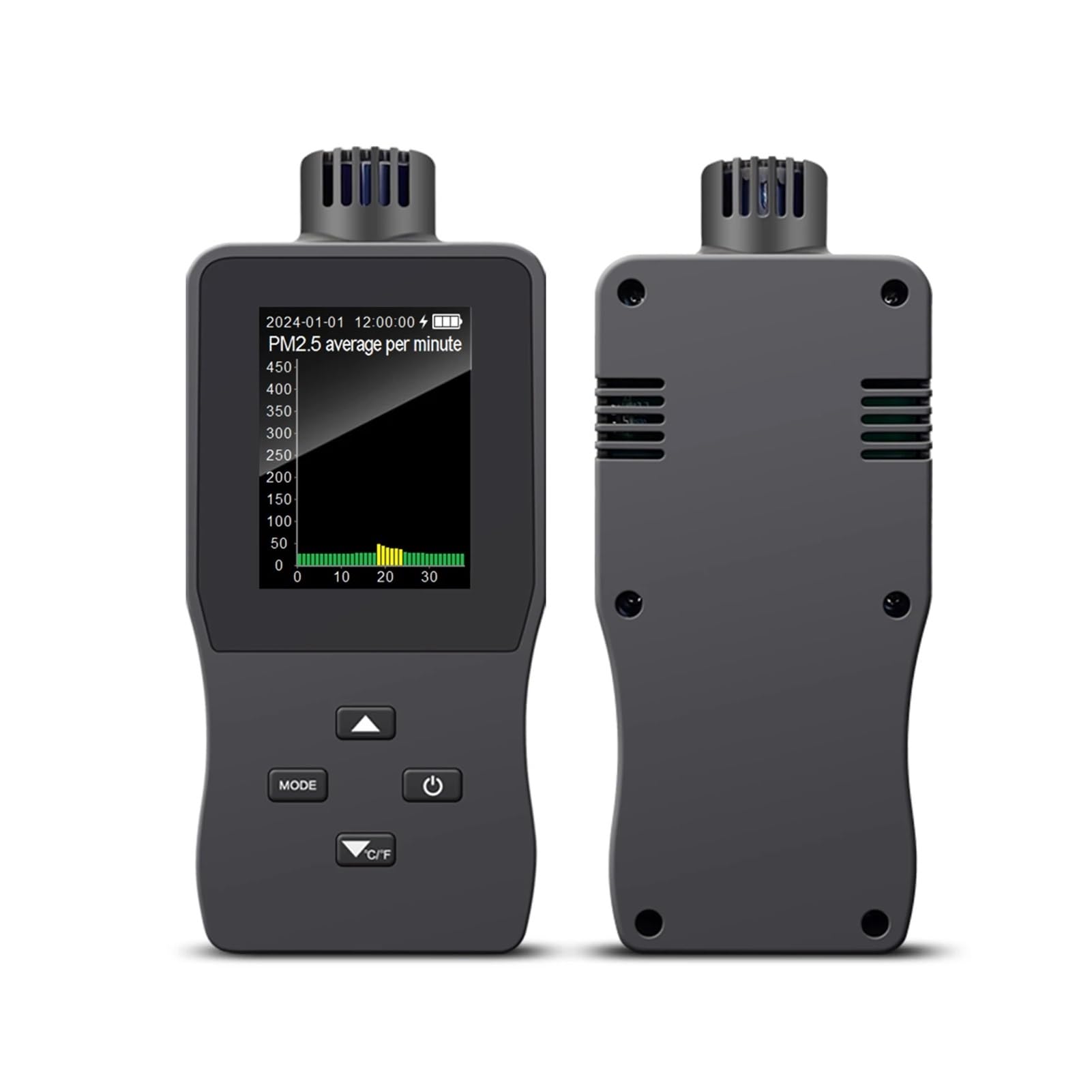 Miernik jakości powietrza LCD CO₂ Miernik HCHO/TVOC/PM2.5/Temp/Wilgotność Monitor jakości powietrza Detektor Inteligentny analizator gazu formaldehydowego Odczyt w czasie rzeczywistym