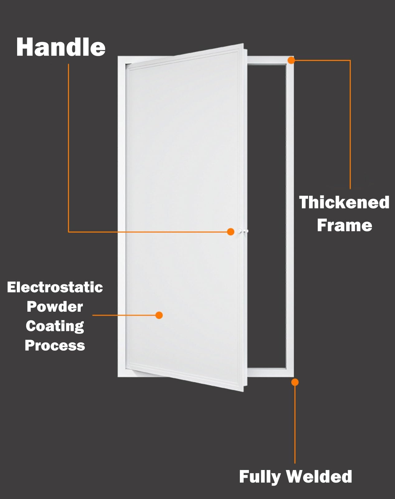 Sportello Ispezione Pannello Porta di Accesso Idraulico con Maniglia Bloccabile, Sportello di Ispezione a Parete in Alluminio, Sportello di Ispezione Elettrica(40x80cm)