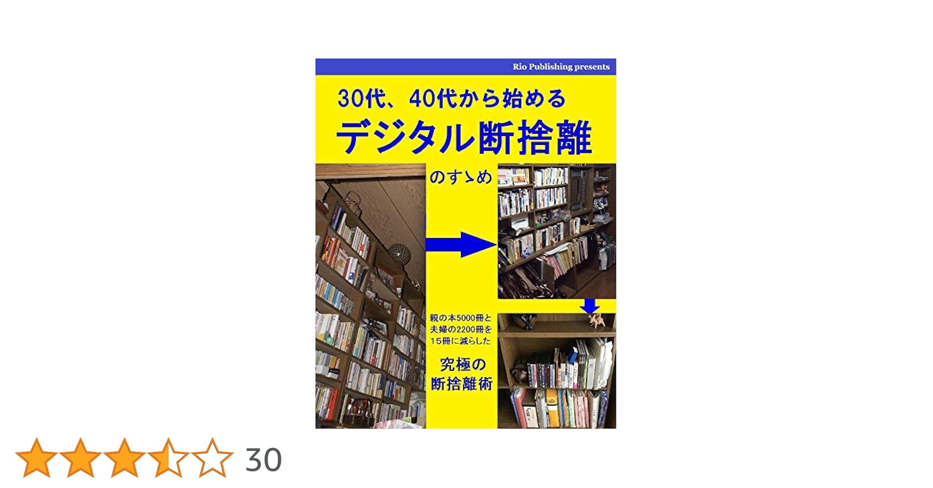 【断捨離】 断捨離失敗談】3年放置してたなんて…！| 期待して買ったけど使わ