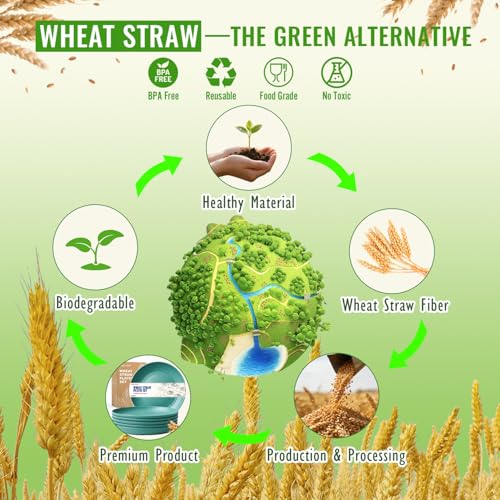 Image of 11In Large Wheat Straw Deep Plates,Unbreakable Dinner Plate, Green | Lightweight Microwave and Dishwasher Safe Plastic Plates for RV, Camping, Party