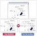 maxtek Easel White Board - Magnetic Tripod Whiteboard Portable Dry Erase Board 36 x 24 inches Flipchart Easel Board Height Adjustable, 3' x 2' Portable White Board