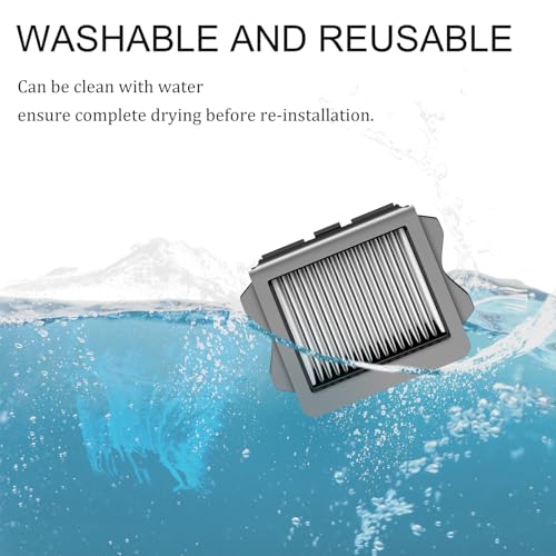 Image of Replacement Vacuum Filters Compatible with Tineco Floor S3 & S5 Cordless Wet Dry Vacuum Cleaner, Efficient Replacement Filters for Clean Floors, 4 Pack Replacement Vacuum Filters (【S3 /S5】4 Filters)