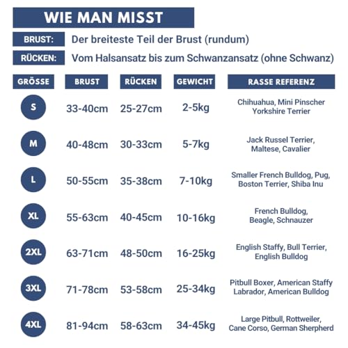 Spark Paws Hundepyjama, ultraweich und 4-Wege-Stretch, Erholungsanzug nach Operation, Schlafanzug Onesie für Kleine, Mittlere und Große Hunde - Breakfast Blue - 3XL