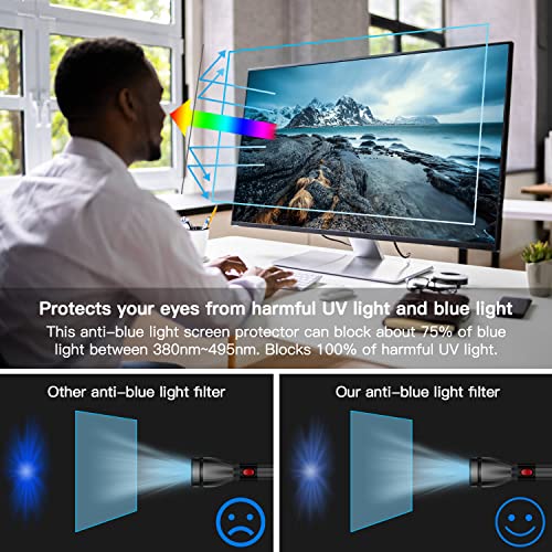 Protection d'écran pour TV 32 - Idéal pour sessions gaming et TV nocturnes