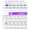 Android 12 System for Suzuki Swift 5 2016 2017 2018 2019 2020 2 DIN Car Stereo With FM SWC CarPlay Android Auto GPS Navigation Touch Screen Upgrade Car Radio Multimedia Player (M100CP 4core 1+32G)