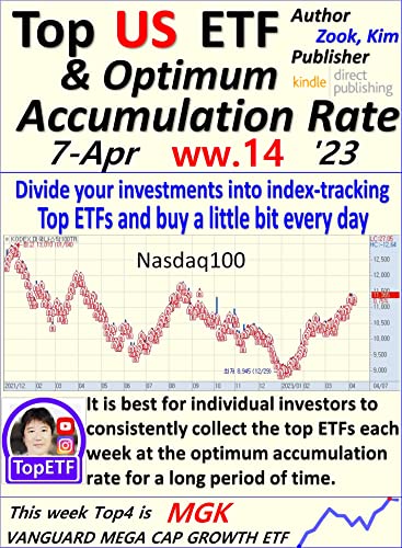Top US ETF & Optimum Accumulation Rate, 7-Apr.ww.14.'23 (Top US Top ETF & Optimum Accumulation Rate Book 51)