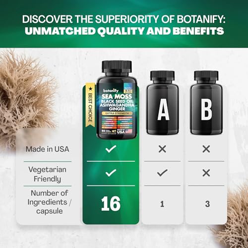 Sea Moss 7000mg, Black Seed Oil 4000mg, Ashwagandha 2000mg, Turmeric 2000mg, Bladderwrack 2000mg, Burdock 2000mg, Ginger, Vitamin C, Vitamin D3, Elderberry, Manuka, Dandelion, Yellow Dock - Image 6