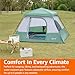 Amazon Basics 6-Person Instant Camping Tent, Easy Setup in 60 Seconds, Weather-Resistant with Rainfly for Family Camping and Hiking, Spacious, Green