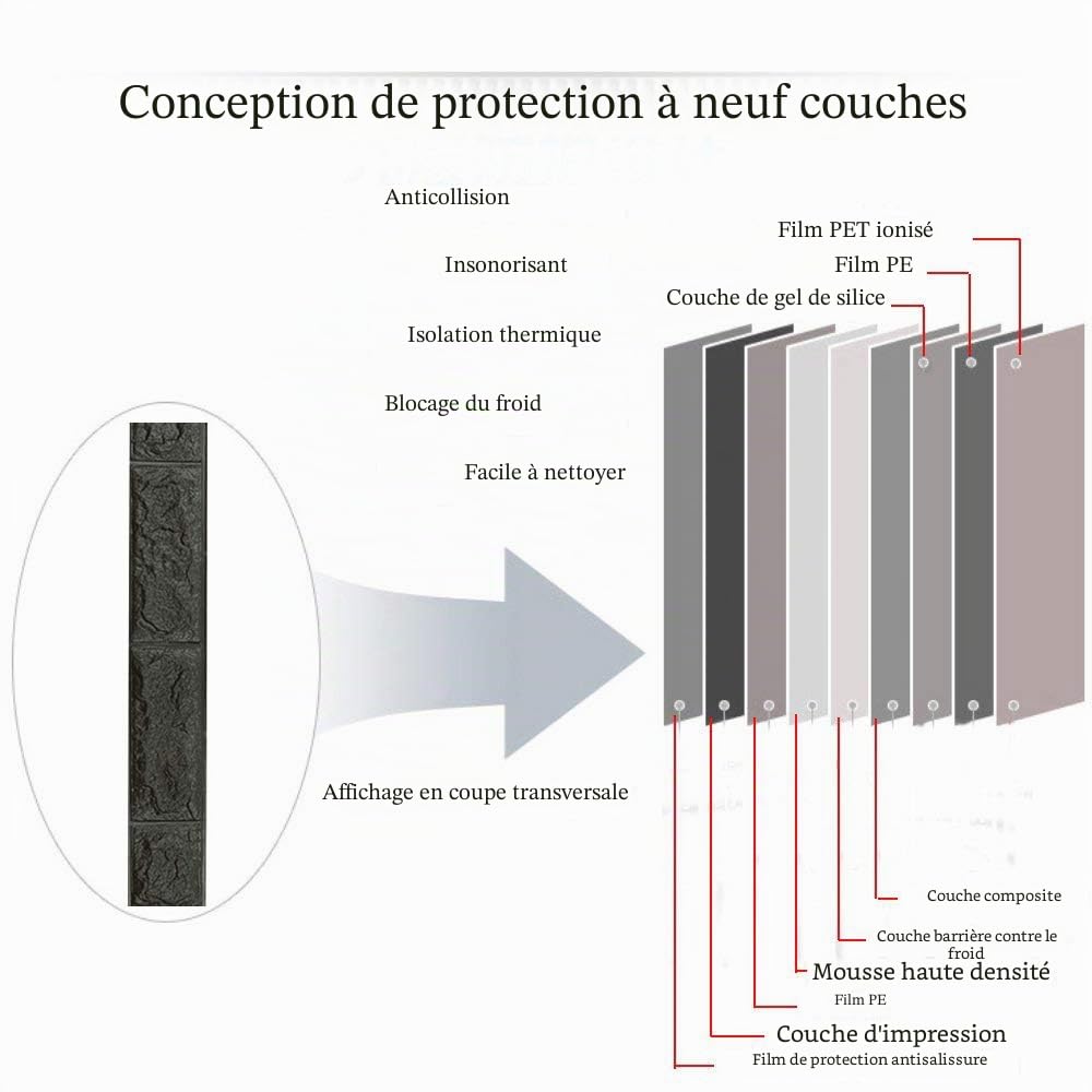 WANWEITONG PE Mousse Papier Peint en 3D Auto-Adhésif Bricolage Autocollants Muraux Décor Mural en Relief Brique en Pierre pour Bureau Chambre Séjour Décoration d'intérieur 60 * 60cm (24 Pcs, Blanc)