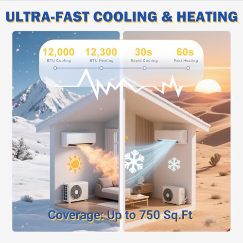 Image of Garvee 12000 BTU Mini Split Air Conditioner Heat Pump System, 19 SEER2 Inverter Mini Split AC /Heating System, Ductless Wall Mount AC Unit Cool Up to 750 Sq. Ft, Installation Kits, 230V