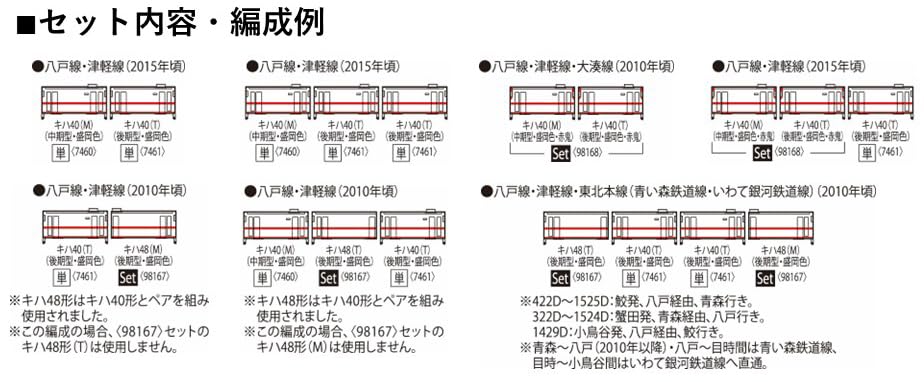 Amazon | トミーテック (TOMYTEC) TOMIX Nゲージ JR キハ40 500形 盛岡