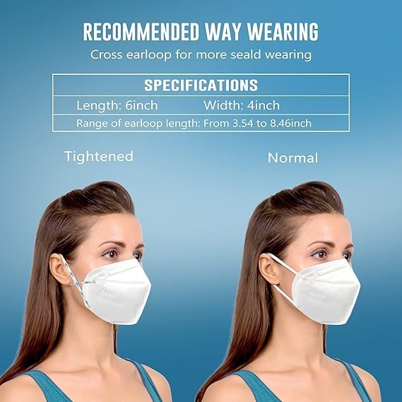 Image of N95 Mask White & Grey combo for Adult Reusable & Washable Certified by ISO CE