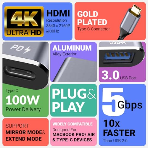 Image of Tukzer 3-in-1 USB Type C to HDMI Adapter 4K@30Hz, 100W PD Fast Charging Port, USB A 3.0 @5Gbps Speed, MultiPort HUB for MacBook Pro Air, Windows, Laptop, iPad, Tablet, Smartphone & All Type C Devices