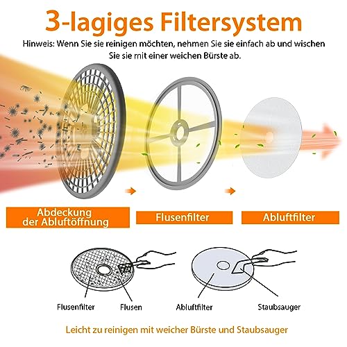 COSTWAY Mini-wasdroger, elektrische droger, afvoerluchtdroger, 2,5 kg, 42 liter, 850 W, 4 droogmodi (grijs) - Image 5