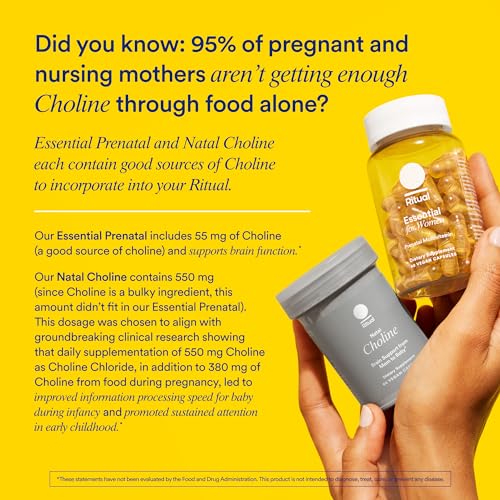 Ritual Essential for Women Prenatal Multivitamin: Folate & Choline for Neural Tube Support, Omega-3 DHA for Fetal Brain Development, Iron, Calcium-Helper D3 & K2, Non-GMO, Vegan, Mint, 30 Days - Image 6