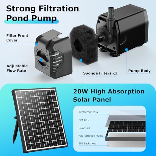 Image of POPOSOAP Solar Pond Filter with Fountain Pump, 20W Solar Powered Water Pump and Pond Filters for Outdoor Ponds Fish Tank Garden Pool Water Feature Waterfall