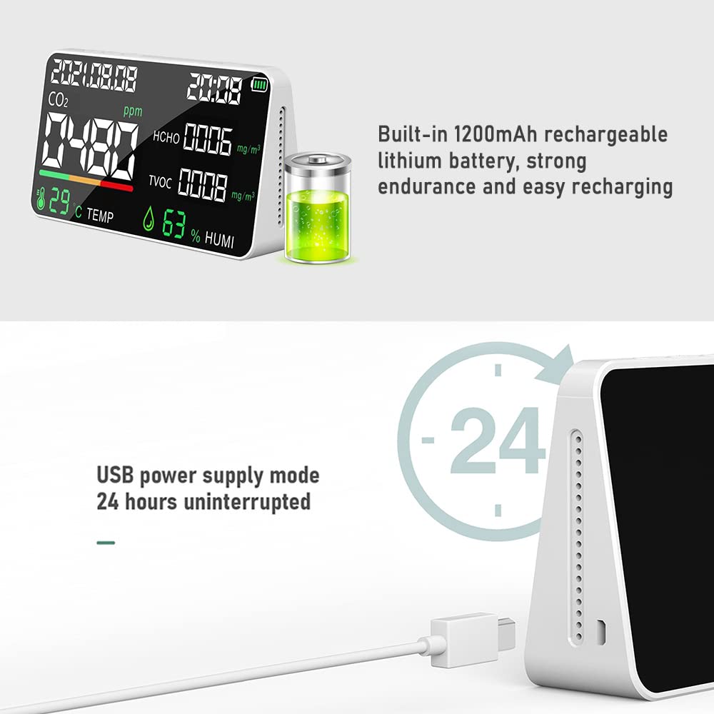 Monitor jakości powietrza 5 w 1 LED Cyfrowy miernik temperatury i wilgotności CO2 HCHO USB Akumulator Wewnętrzny miernik dwutlenku węgla do pomieszczenia Biurowego Magazyn szklarniowy (biały czujnik