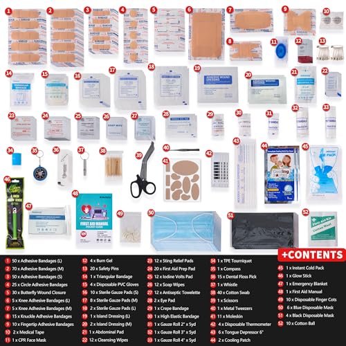 520 Pieces Premium First Aid Kit - Large Emergency Medical Kit for Survival, Car, Home, Travel, Camping, Backpack, Hiking, School (Red) - Image 3