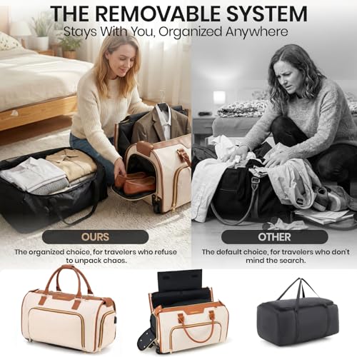 Fanwoli Convertible Duffel Garment Bag