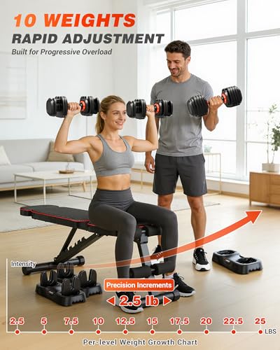Image of Rendpas Adjustable Dumbbells Set 25 /55 /80lbs, 10-in-1 /16-in-1 Free Weights Set, 1-Second Quick Adjust,Space-Saving Home Gym Strength Training for Men Women