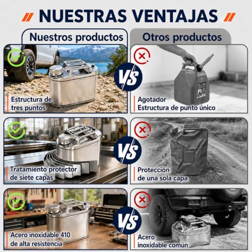 Tanque de 10 litros 5 Imagen adicional