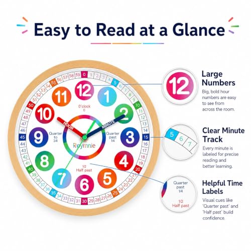 Image of Roymnie Wall Clock 10 inch for Kids Learning Teaching Silent Battery Operated | Learning to Tell Time Easily Non Ticking Analog Colorful Teaching Time Clock Decorative for Kids Room Classroom School Modern