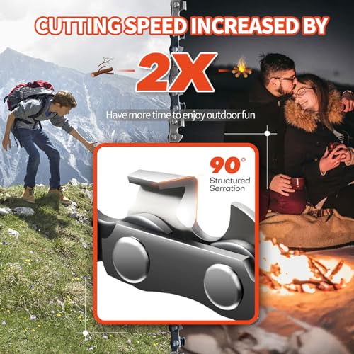ProSSS 36 Inch Pocket Chainsaw