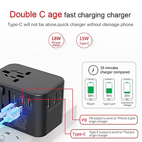 Adattatore di alimentazione universale in tutto il Dual Type. C PD QC USB Adattatore di caricabatterie per viaggiare con UE US UK AU Plug Socket per caricabatterie da viaggio universale Spina da viagg