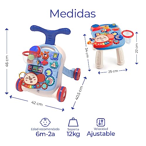 Andaderas, Drugstore andadera Marca Raganet (2)