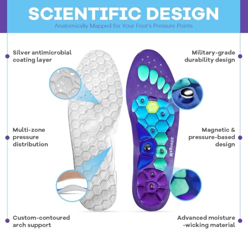 Image of HANNEA 1 Pair Acupressure Shoe Sole, Breathable Magnet Nubs Massager shoe insoles for men women Stimulate Blood Circulation, Relieve Tension - acupressure tools acupressure kit (Large Size EU 40-43)