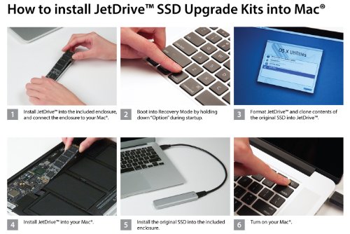 Image of Transcend TS240GJDM520 JetDrive 520 240GB SATA III SSD Upgrade Kit for MacBook Air SSD (Mid 2012)