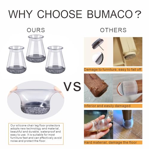 image for BUMACO Chair Leg Floor Protectors Chair Leg Protectors for Hardwood Fl